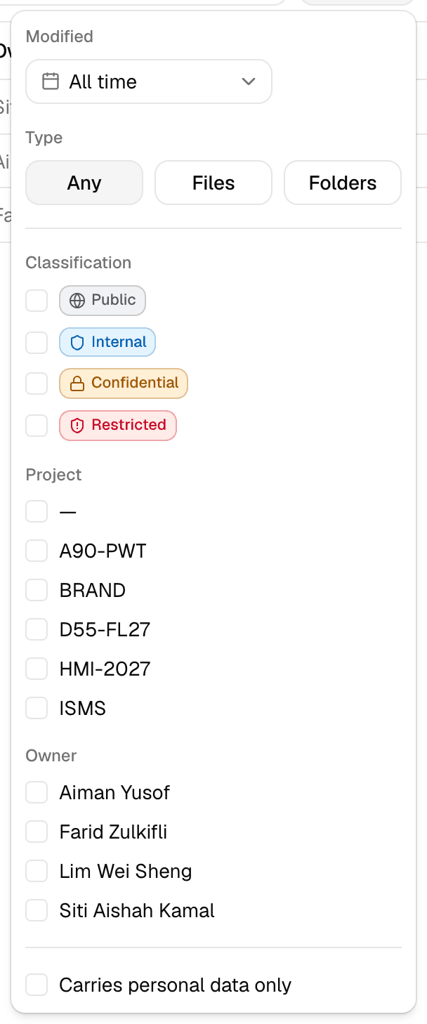 The filter popover: a Modified period select, an Any/Files/Folders toggle, and checkbox lists for classification, project and owner, ending in a “Carries personal data only” checkbox.