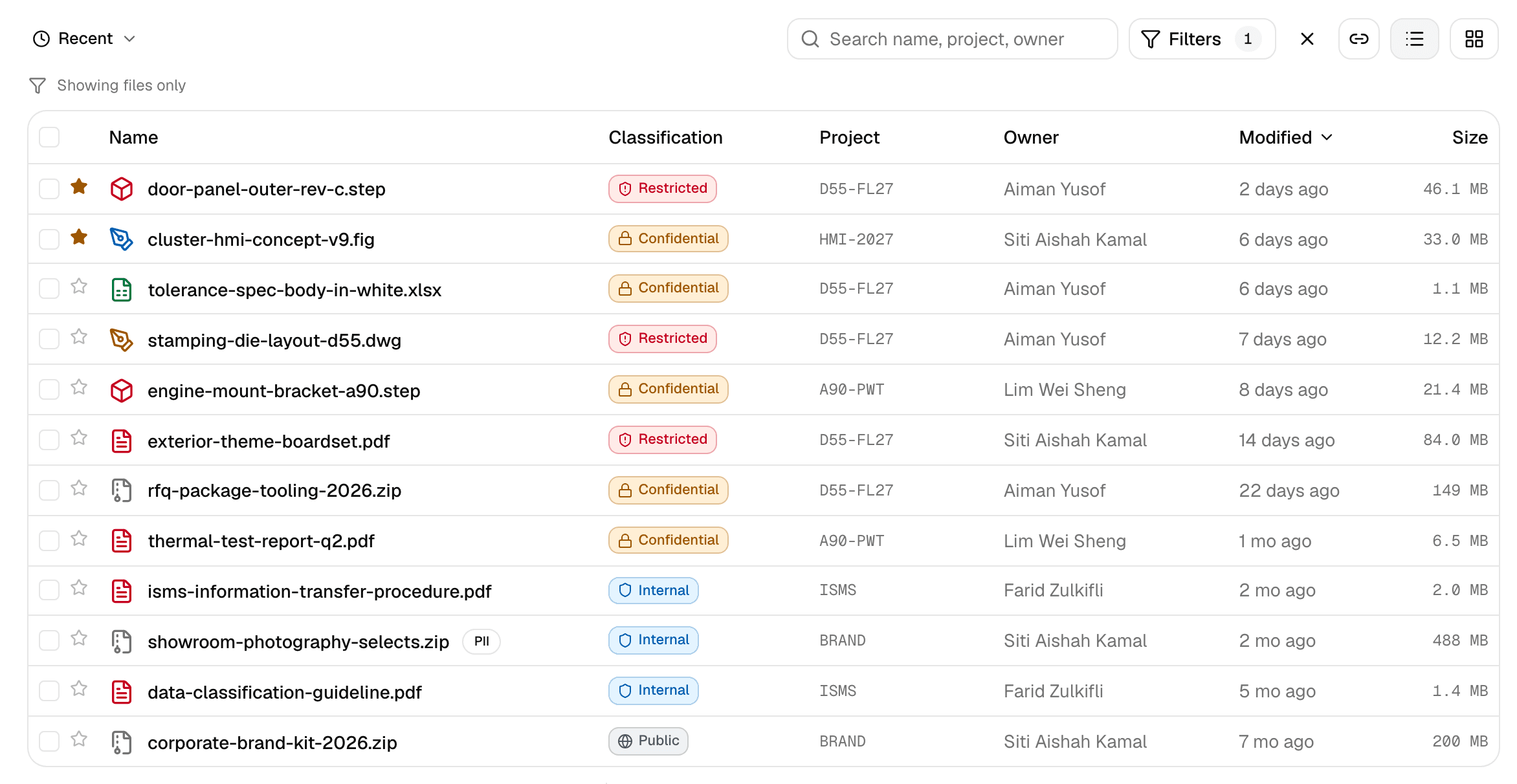 The file list with a column of stars beside the checkboxes, then name, classification, project, owner, modified and size spread evenly across the row.