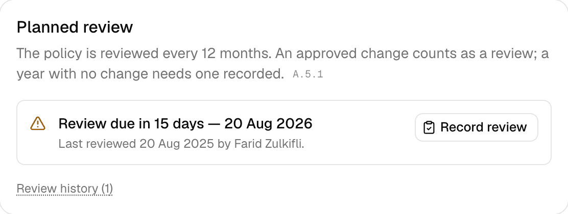 The Planned review card: a warning icon, Review due in 15 days, 20 Aug 2026, Last reviewed 20 Aug 2025 by Farid Zulkifli, a Record review button, and a Review history link.