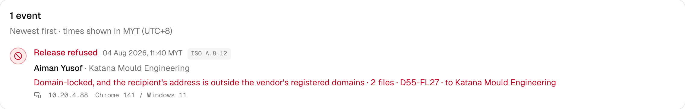 The audit log filtered to one event: Release refused, 04 Aug 2026, ISO A.8.12, by Aiman Yusof against Katana Mould Engineering — Domain-locked, and the recipient's address is outside the vendor's registered domains, 2 files, D55-FL27.