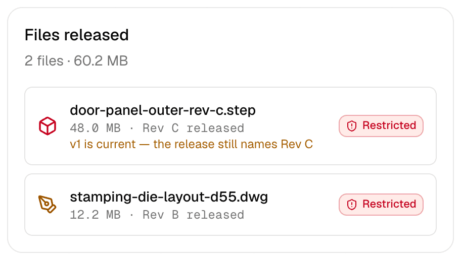 The Files released card on a transfer, listing two files: the first reads “48.0 MB · Rev C released” with a warning line under it saying v1 is current and the release still names Rev C, and the second reads “12.2 MB · Rev B released”.