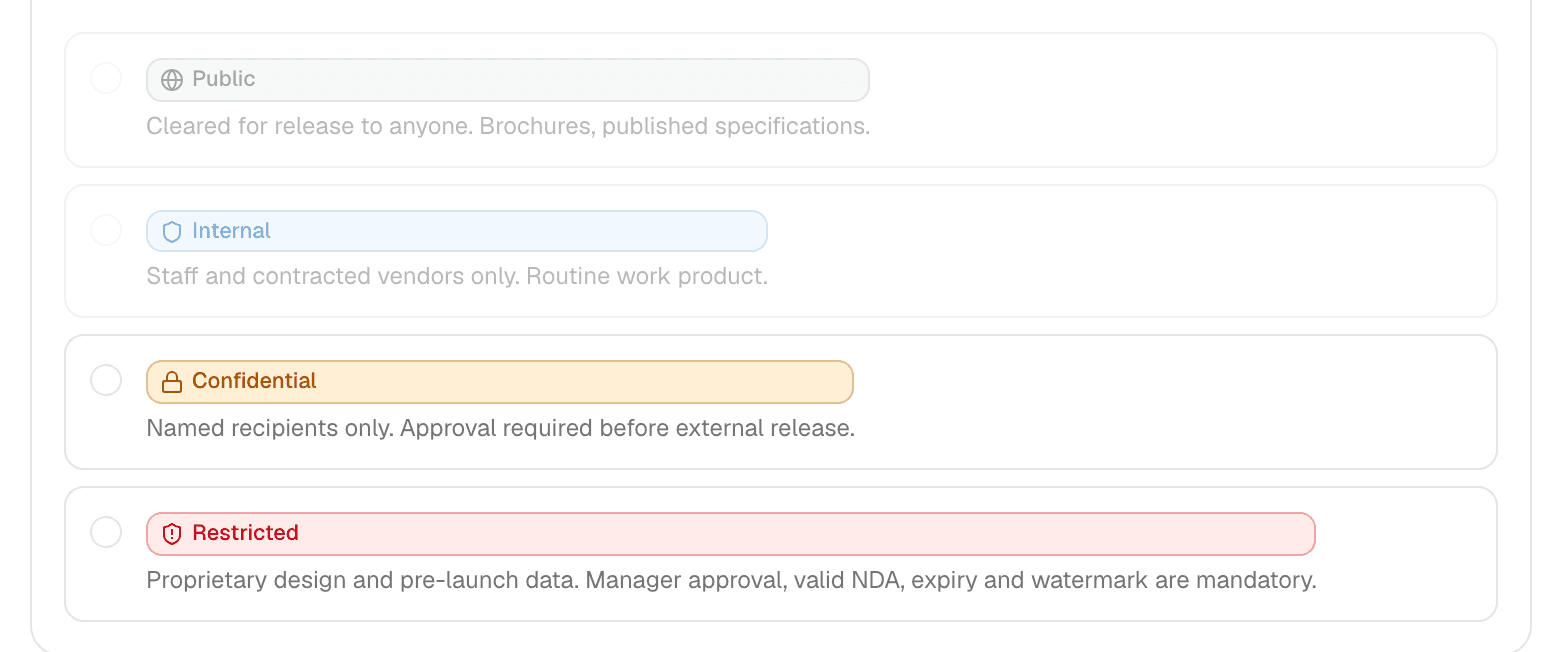 The classification step of the upload flow, offering Public, Internal, Confidential and Restricted.
